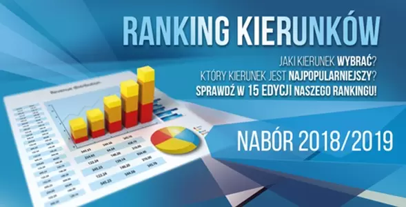 Startuje 15 edycja rankingu popularności kierunków 