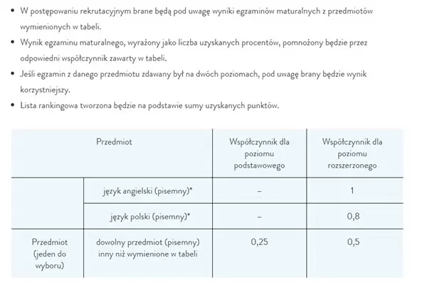 zasady rekrutacji uwr