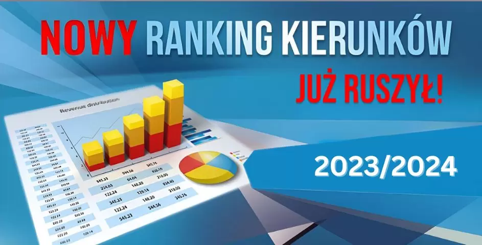 Ranking popularności kierunków 2023 na portalu Uczelnie.pl właśnie ruszył! 